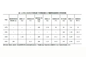 全面建成小康社会：习近平扶贫论述与中国特色减贫道路图片
