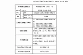因向房企发放流动资金贷款等，湖北松滋农商银行被罚90万图片