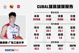 实至名归！北控用状元签选中广东工业大学的陈国豪图片