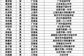 中科大少年班录取名单公布，湖南这所中学有1人被录取图片