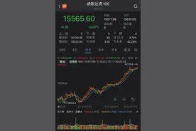 纳指100重磅调整来了！影响几何？图片