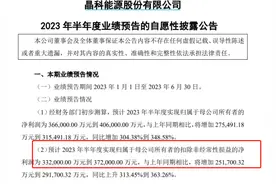 光伏中报预告密集出炉，各环节二季度环比明显分化图片