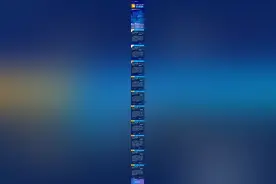 A股上市公司一周热度榜｜科大讯飞：星火大模型将如期升级图片