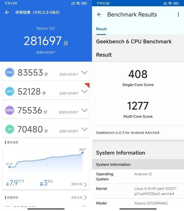 619Ԫ�ֻ�������60֡���ߣ�Redmi 12C��Ϸʵ��