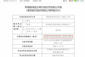 信贷资金违规流入房市！罚！图片