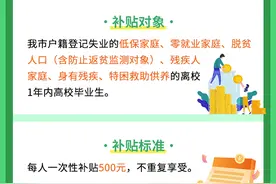 一次性补贴500元！离校未就业高校毕业生，符合条件可领这笔补贴图片