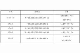 @中考生，上海市教育考试院发布中招录取13个热点问答图片
