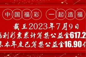 【3D】豹子8 组三号 顺子号 临沂多位彩友收获3D大奖惊喜图片