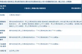香港交易所：港股上午交易时段将延迟开市图片