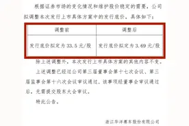 发行价“打一折”！这家来自丽水的赛车企业成功冲击北交所图片