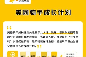 美团发布骑手成长计划，打通从骑手到管理者的晋升之路图片