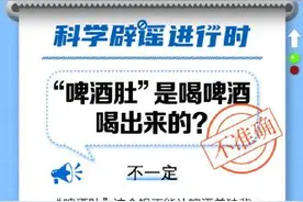 中新真探：“啤酒肚”是喝啤酒喝出来的？图片