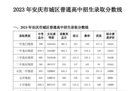 安庆市城区普通高中招生录取分数线公布图片