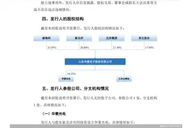 华菱电子冲刺“热敏打印头第一股”   与新北洋关系匪浅图片