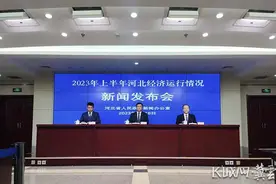 GDP增长6.1%！上半年河北经济运行稳中加固、稳中向好图片