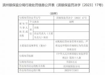 交通银行逾期六个月怎么样，交通银行不良贷款分析 配图02