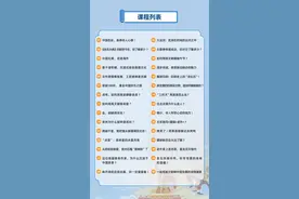 30篇文章，600+知识点，China Daily的文化精读课值得学习（赠配套笔记）图片