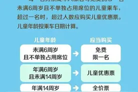 今日起，儿童没带身份证不能坐火车？别急，看这里图片