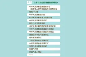 明天起，儿童乘火车有新要求！图片