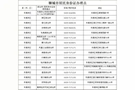 暑期办证高峰来了！聊城户籍窗口联系电话公布，快收藏！图片