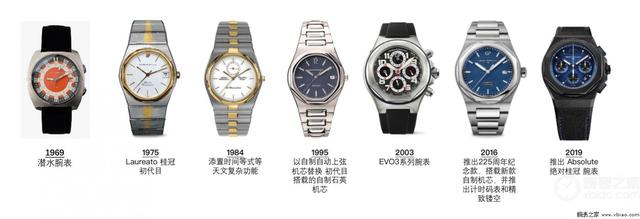 ����77��7����ö�ݻ���������������