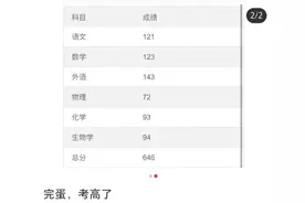 “完蛋，考高了”！美术高考生考出646分，她是这样学习备考的图片