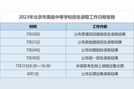 2023年北京中招各批次录取日程安排公布图片
