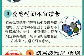同事，夏季办公室安全用电指南请查收~图片