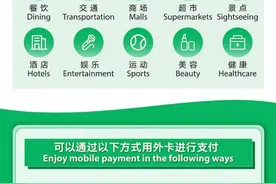 海外用户可用微信支付绑定境外银行卡了！来中国旅游更简单了图片