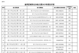 周知 || 2023年银川三区幼儿园招生方案来了！图片