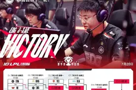 EDG三比一横扫WE有望进入冒泡赛 Uzi去世界赛吧！图片