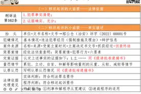 新版公安《起诉意见书》模版及制作说明图片
