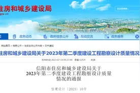 河南省信阳市住房和城乡建设局关于2023年第二季度建设工程勘察设计质量情况的通报图片