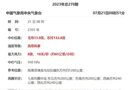 今年第5号台风“杜苏芮”生成！海口接下来的天气……图片