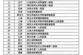 湖南省肿瘤医院：黑色素瘤诊断治疗迈入“国家级”图片