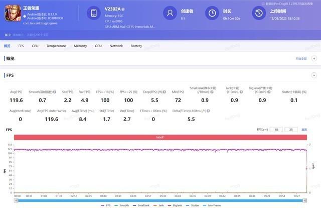 3000Ԫ���������ֻ��������пӣ���������