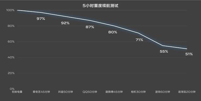 3000Ԫ���������ֻ��������пӣ���������