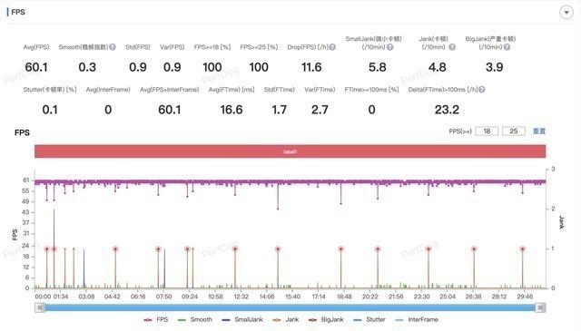 3000Ԫ���������ֻ��������пӣ���������