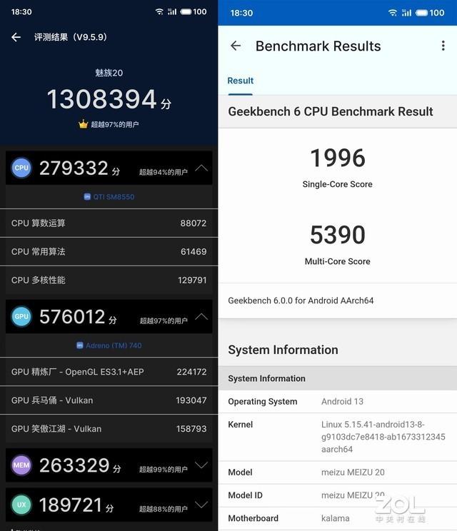 3000Ԫ���������ֻ��������пӣ���������