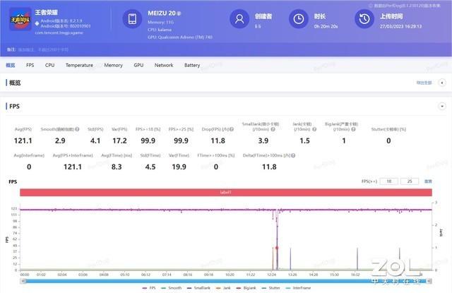 3000Ԫ���������ֻ��������пӣ���������