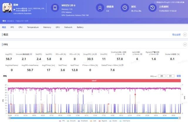 3000Ԫ���������ֻ��������пӣ���������