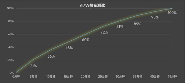 3000Ԫ���������ֻ��������пӣ���������