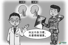 军人健康丨如何远离颈部疼痛图片