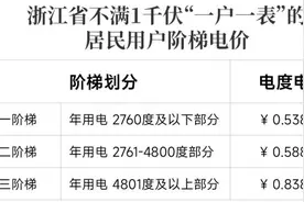 义乌人这样做，每月能省一笔电费图片