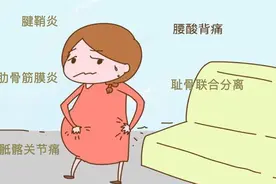 分娩之外的孕产疼痛，她们本不必忍受图片