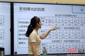 课堂+实操！这场摄影培训收获满满图片