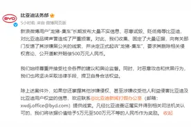 比亚迪起诉微博用户“龙猪-集车”，要求公开道歉并索赔500万元图片