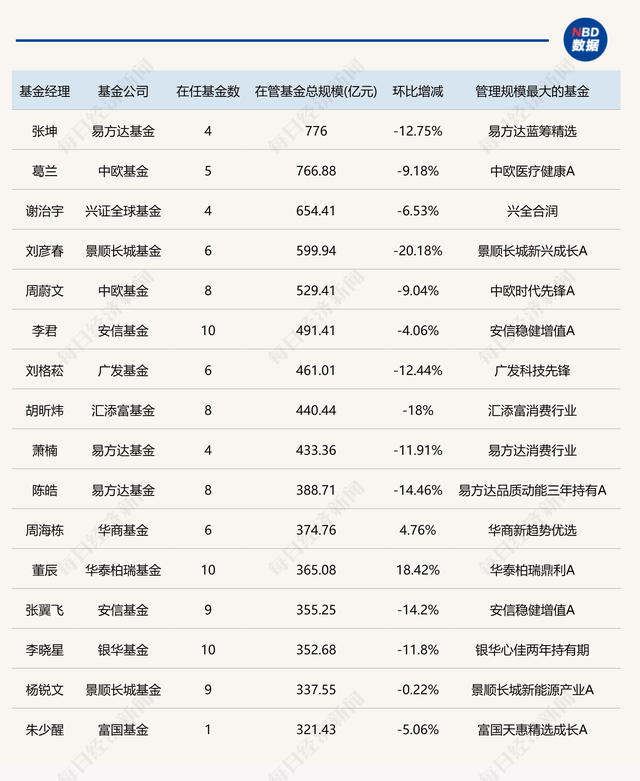 Ƽ㡢ETFȫǣ1.5%ڻ¯жһֻ