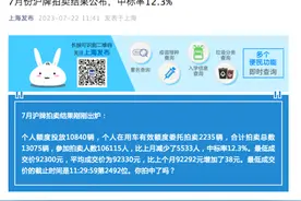 最贵“铁皮”不抢手了？沪牌竞拍者同比减近7万人，中标率创新高图片