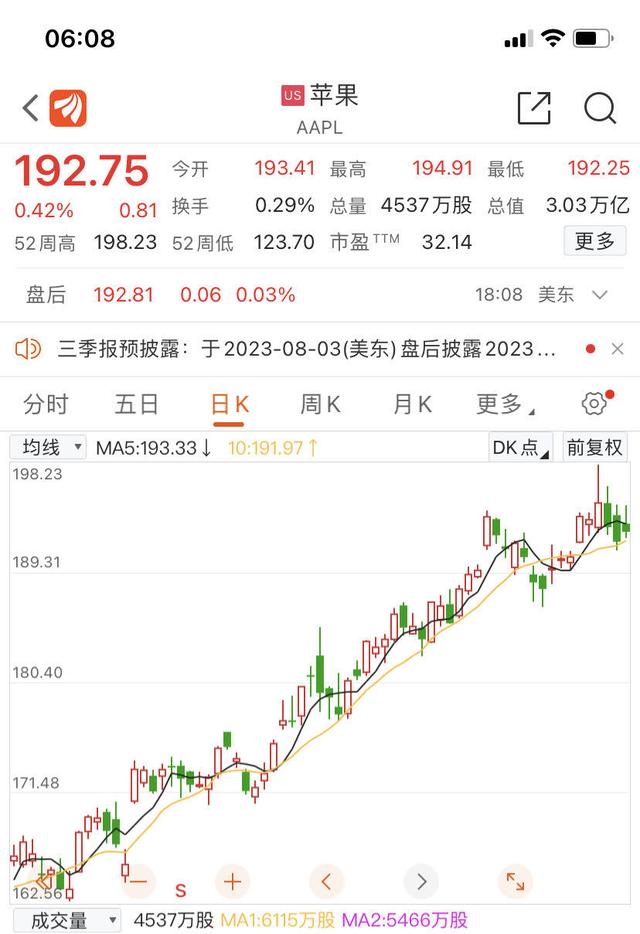 iPhone ProҪ��ۣ��¿�iPhone���ʹ��USB-C��������߿����